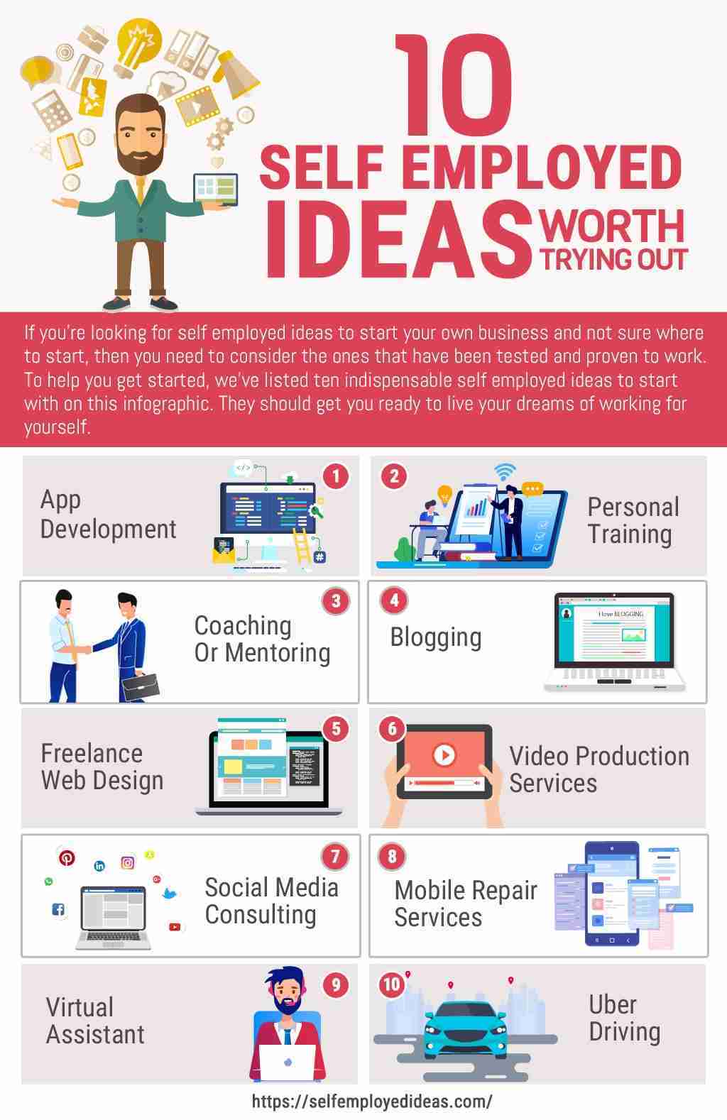 self employed ideas