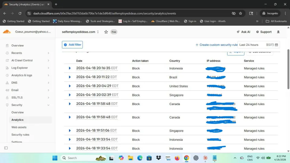 Cloudflare Security Analytics Events dashboard showing multiple blocked requests from Canada, Indonesia, Brazil, Singapore, and United States, all blocked by Managed Rules, with two Canadian IPv6 entries at 19:58:48 EDT identifying the WordPress MCP bridge traffic being blocked during setup